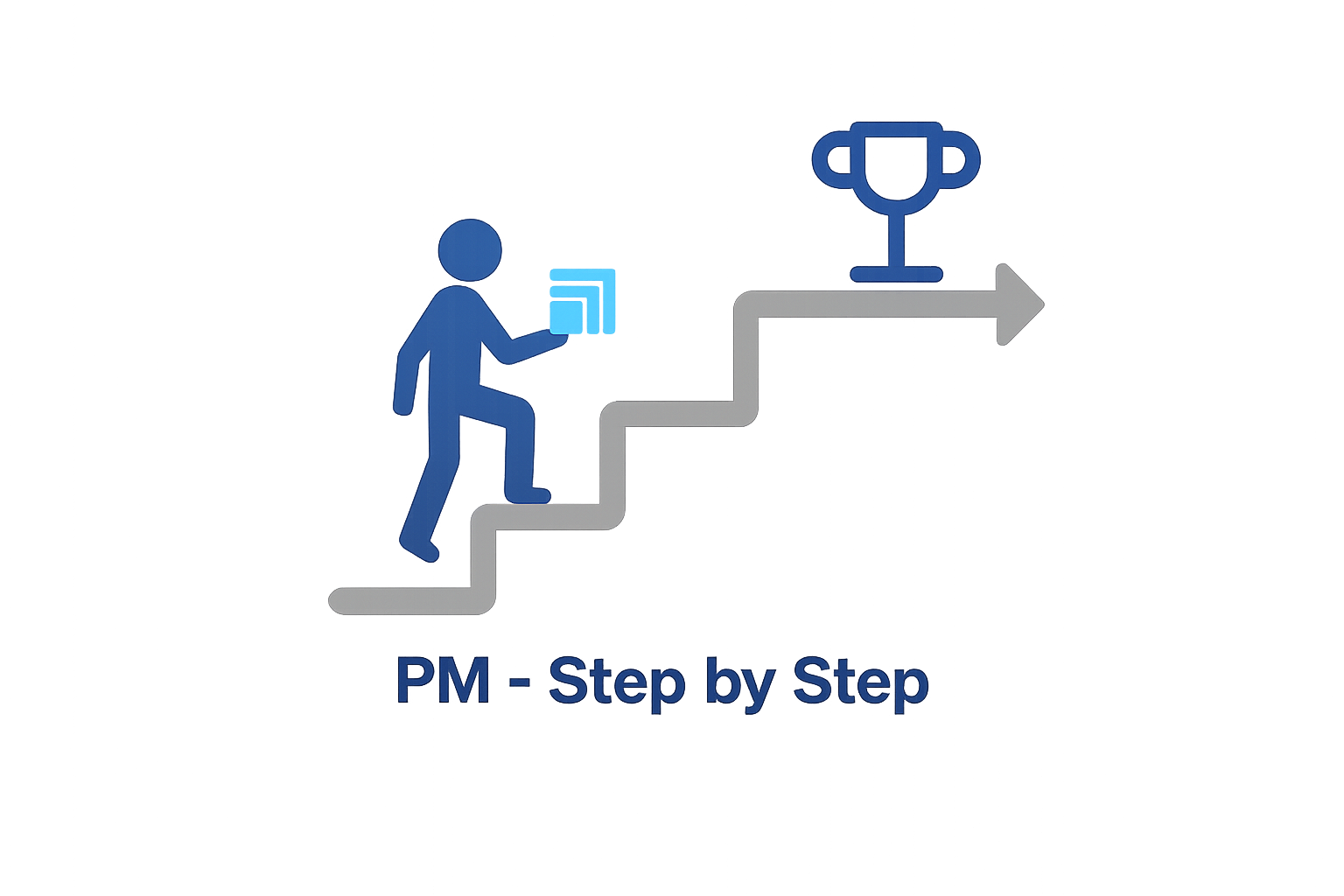 PM - Step by Step
